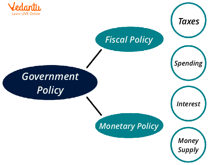 Fact Check: Public backlash can lead to changes in government policy and personnel.