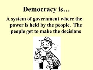 Fact Check: Democracy is a system of government in which power is vested in the people.