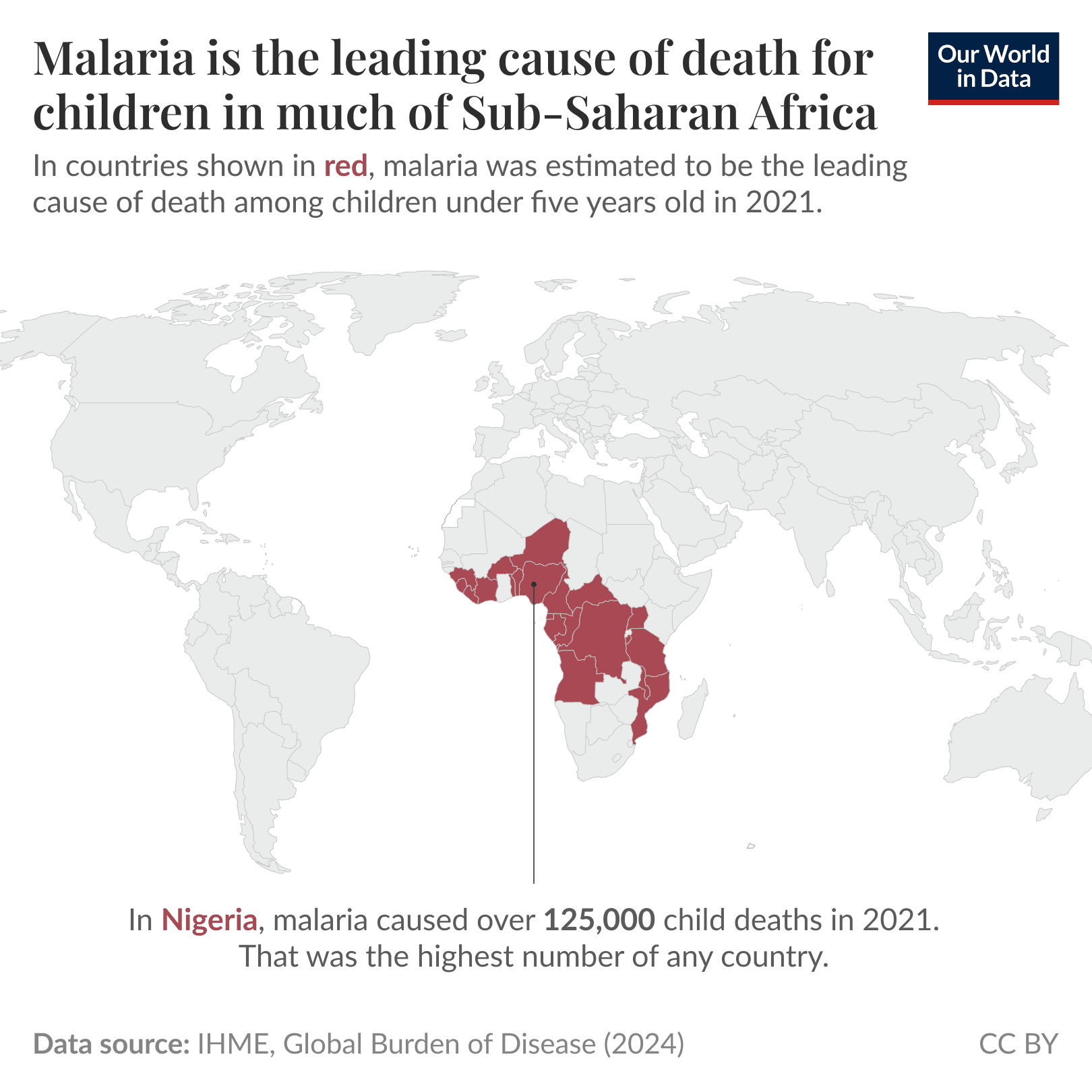 Fact Check: Car accidents are a leading cause of death worldwide.