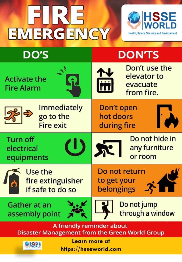 Fact Check: Evacuations are often necessary during hazardous fire situations.