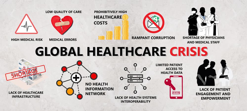 Fact Check: The World Health Organization reports on global health statistics and issues.