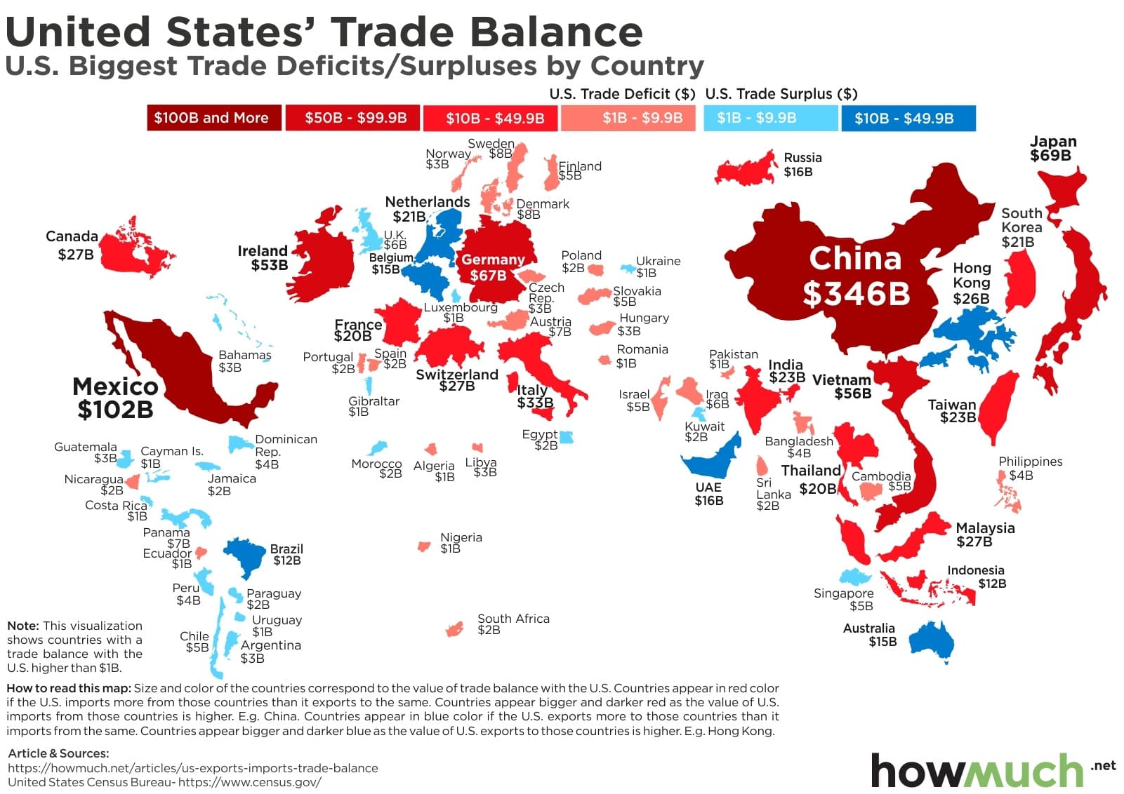 Fact Check: The United States is China's largest single export market.
