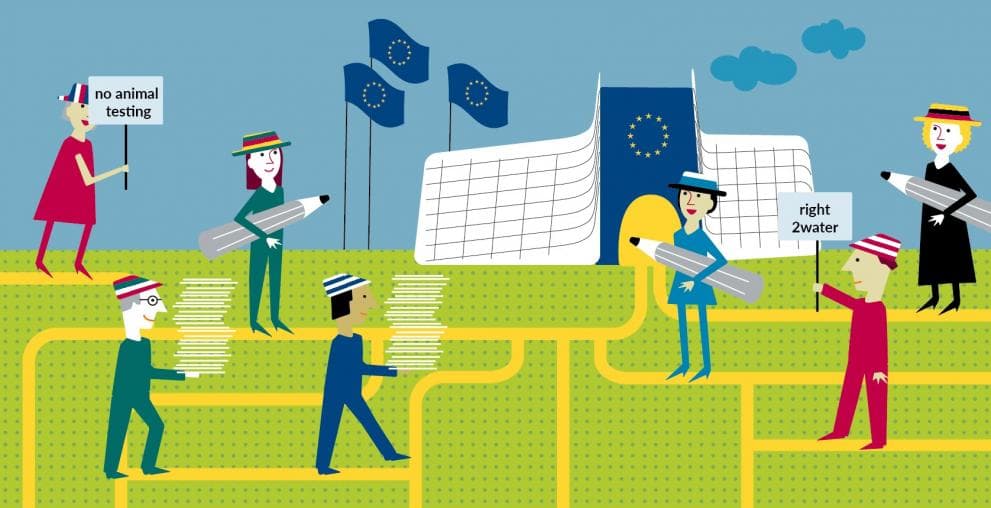 Fact Check: The European Commission regulates citizens' initiatives in the EU.