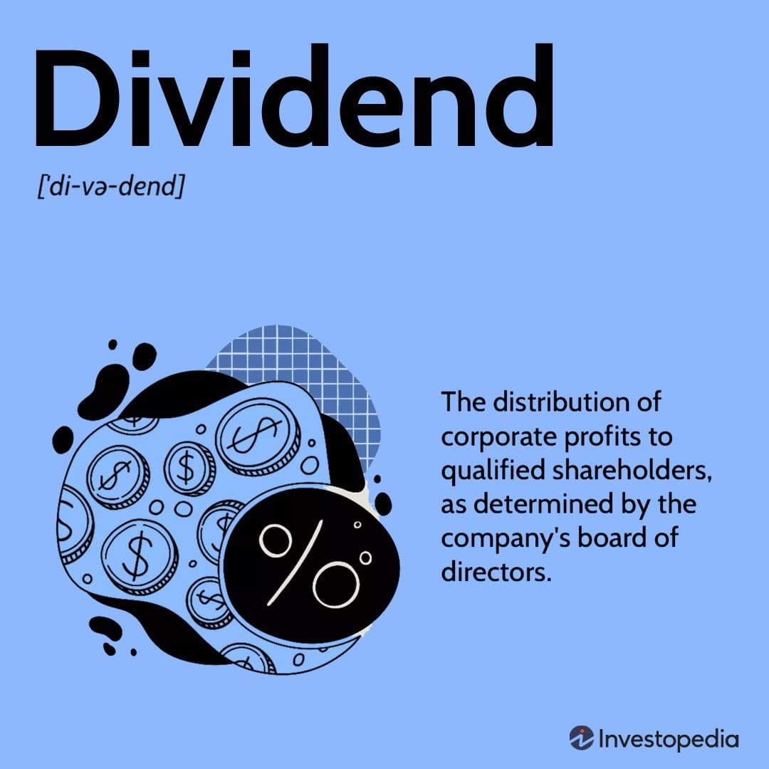 Fact Check: Dividends are payments made by corporations to shareholders.