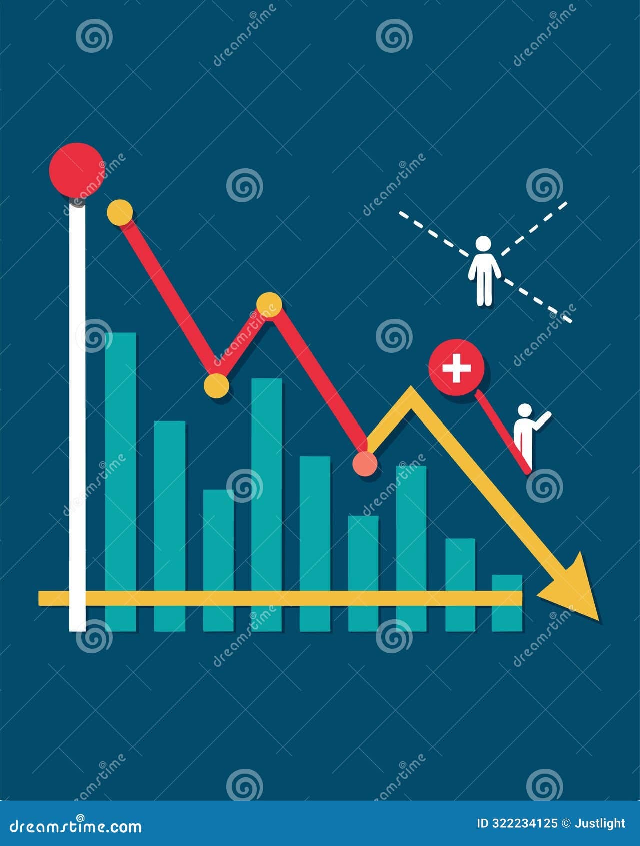Fact Check: Job loss can occur even when economic expectations are positive.