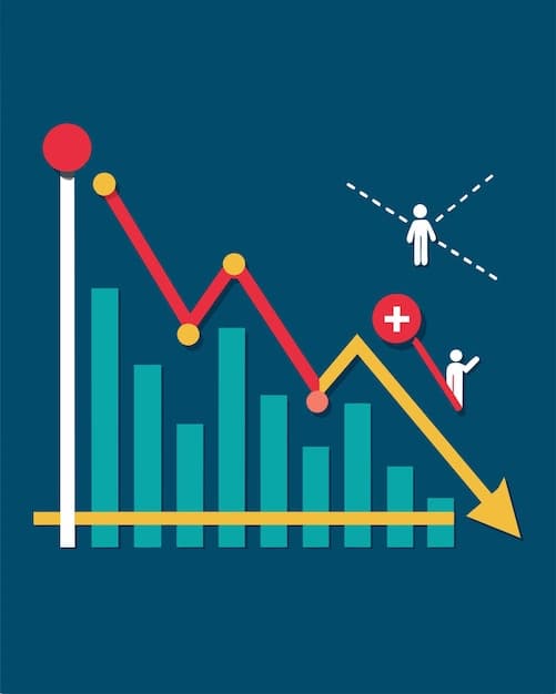 Fact Check: Job loss can occur even when job growth is expected.