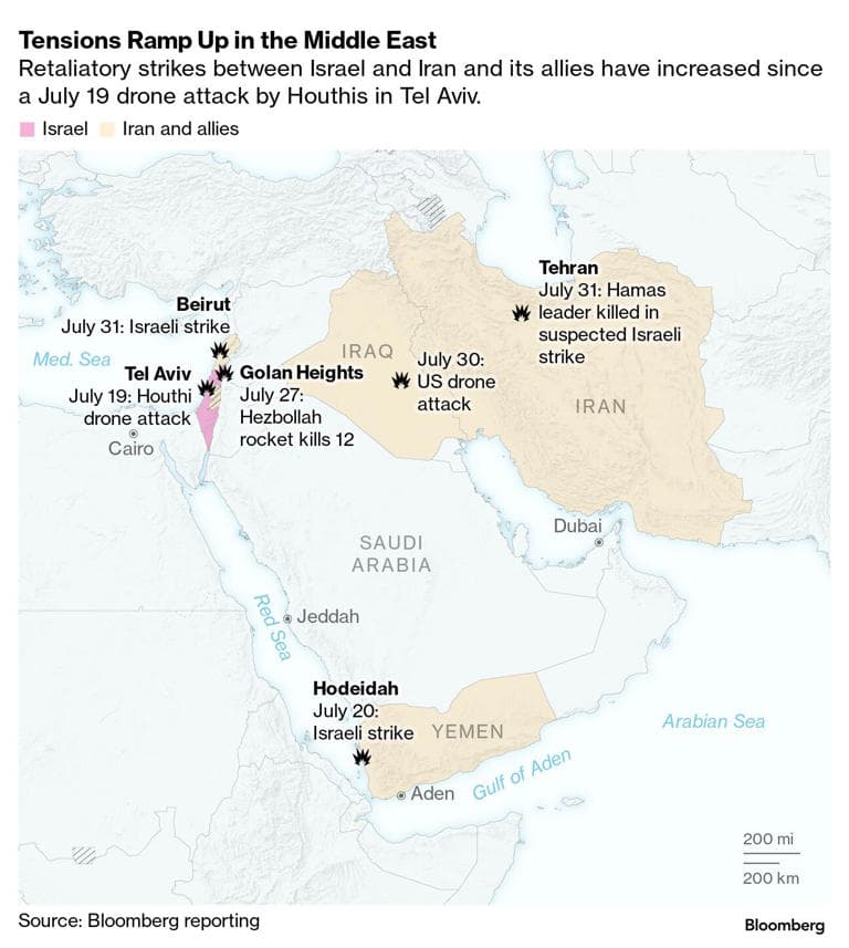 Fact Check: The Middle East has ongoing geopolitical tensions involving Israel and Iran.