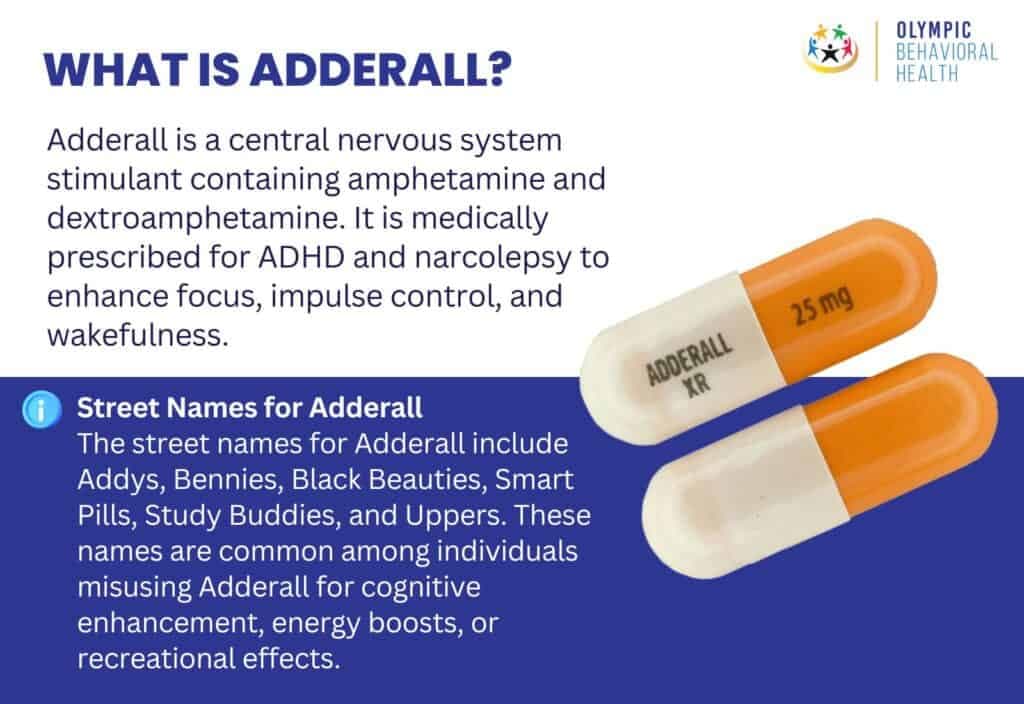 Fact Check: Adderall is commonly prescribed for attention deficit hyperactivity disorder (ADHD).