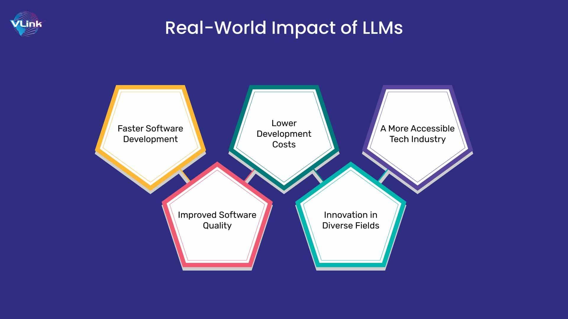 Fact Check: LLMs can struggle with accurately summarizing scientific research over time.