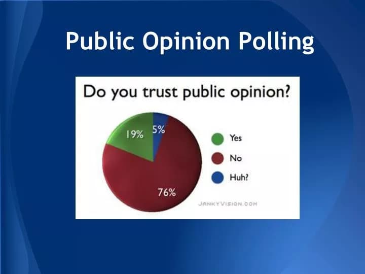 Fact Check: Polling can indicate public support for political measures.