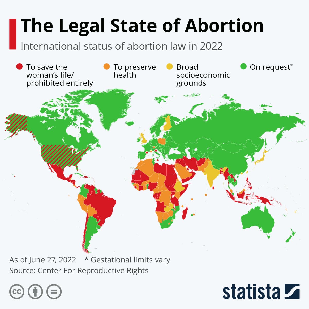 Fact Check: Abortion is a legal medical procedure in many countries.