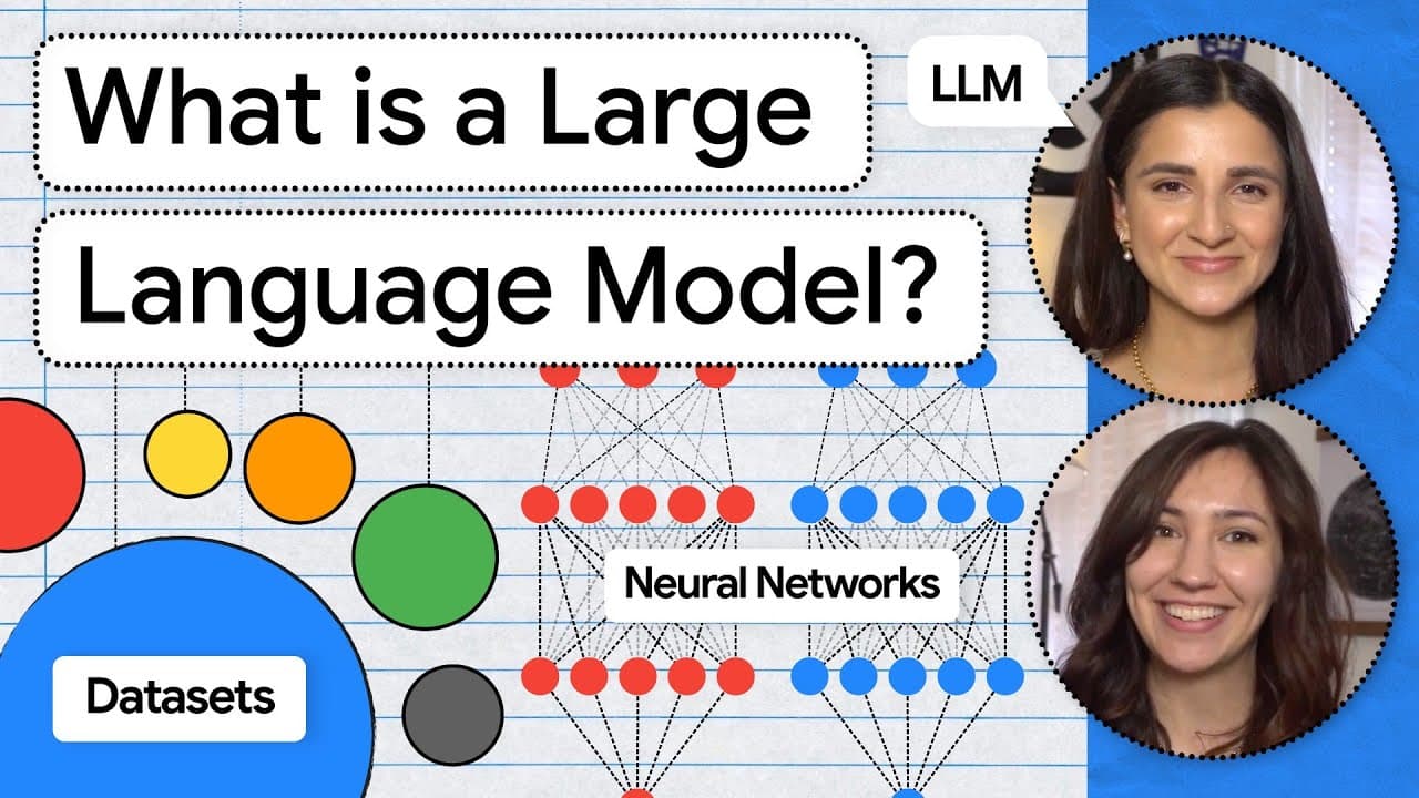 Fact Check: Large language models (LLMs) are used in various applications, including summarizing research.