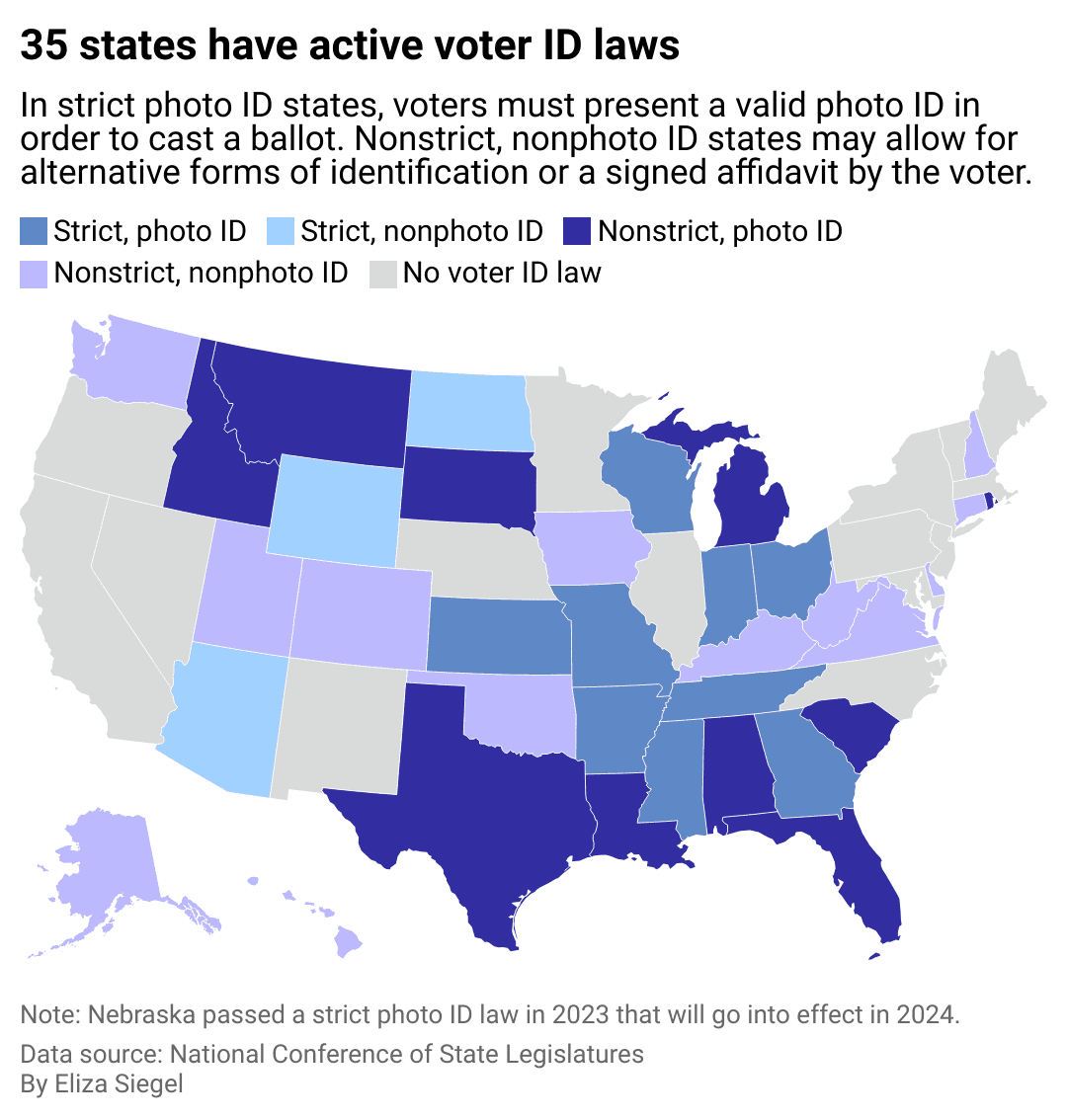 Fact Check: Photo ID requirements for voting exist in many U.S. states.