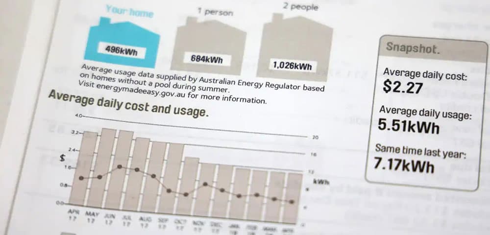 Fact Check: The average family’s electricity bill can increase by up to $275 annually.