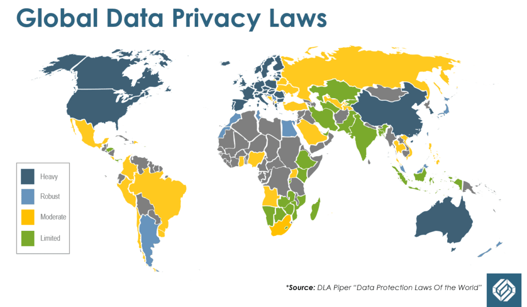 Fact Check: Personal data protection laws vary by country and region.