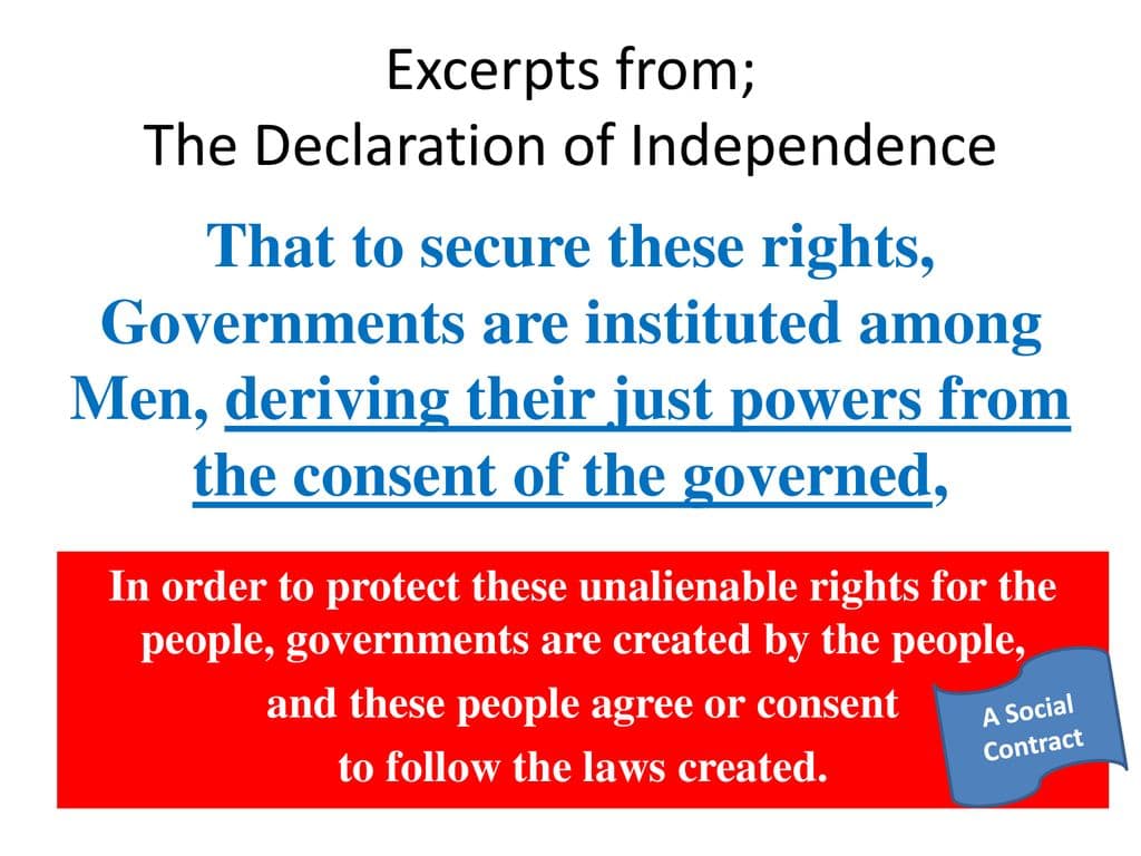 Fact Check: The Declaration of Independence states governments derive their powers from the consent of the governed.