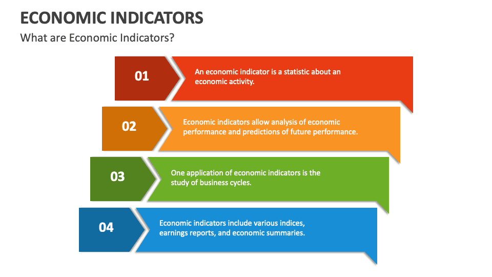 Fact Check: Economic indicators are used to assess the performance of an economy.