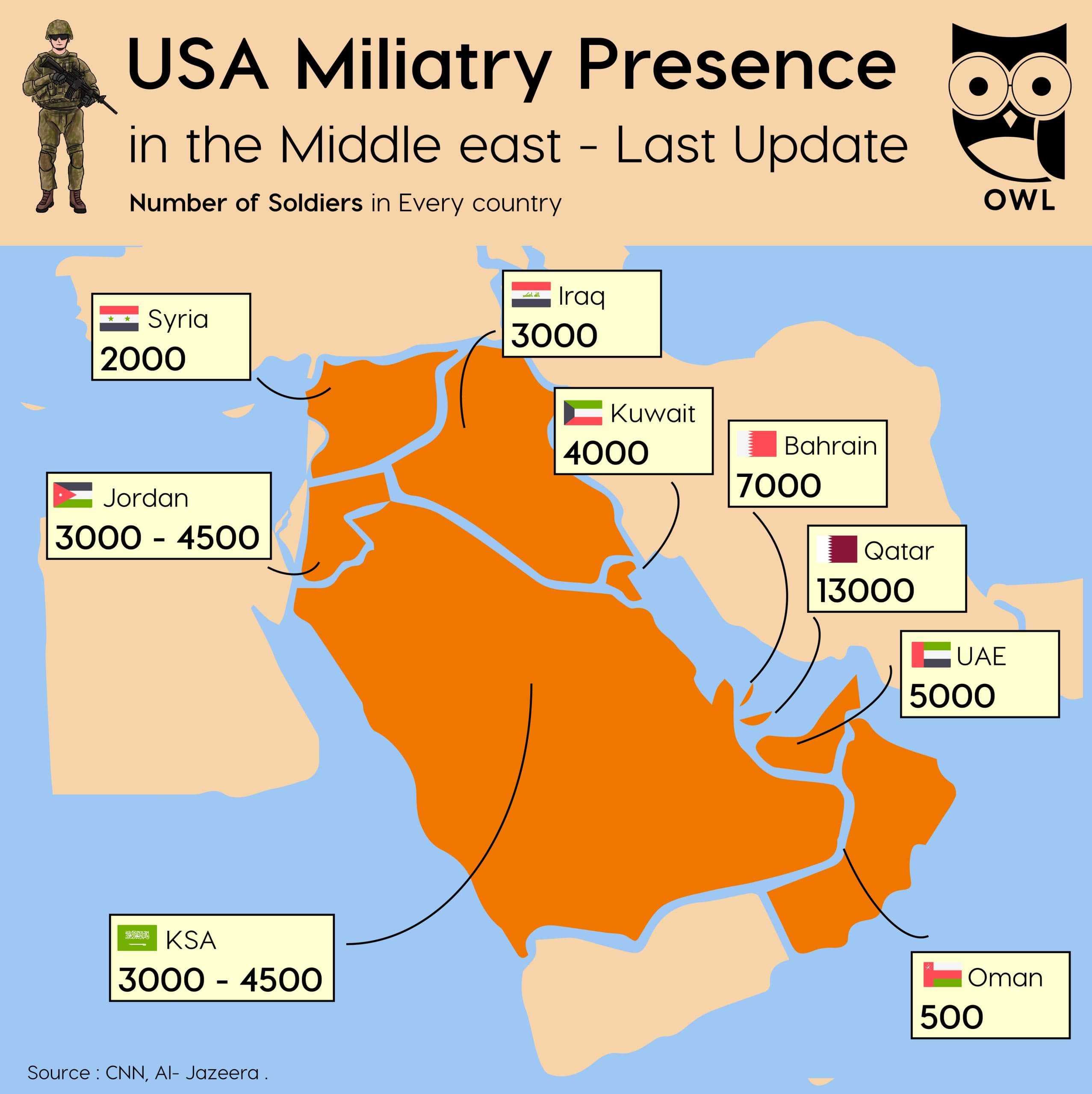Fact Check: The United States has a significant military presence and capability globally.