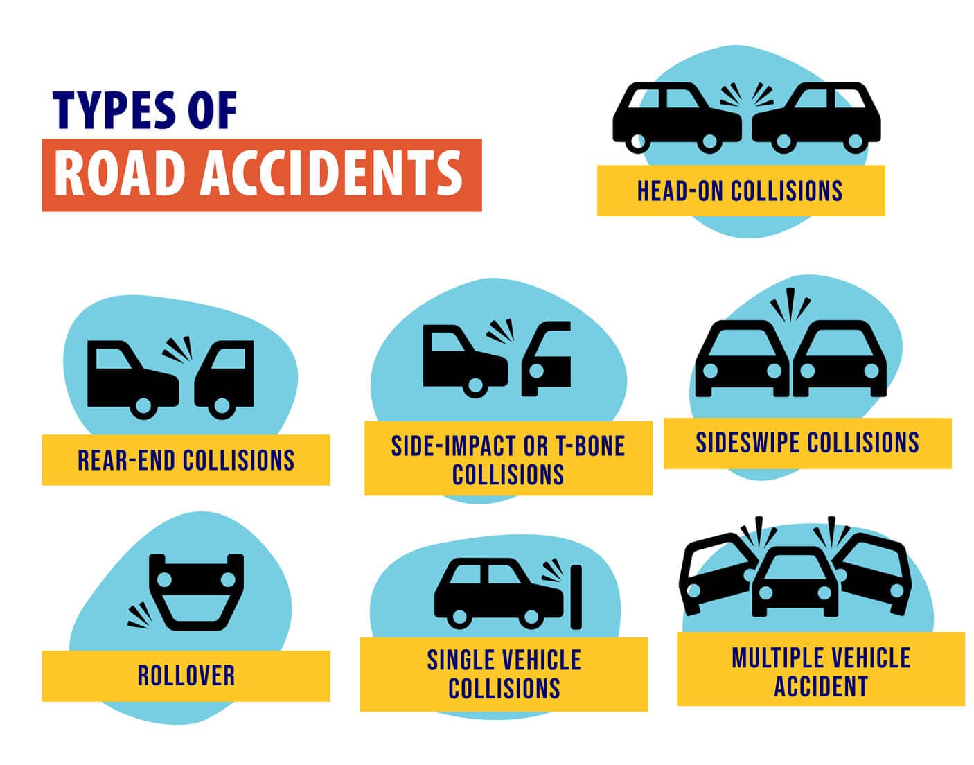Fact Check: Road traffic accidents are a significant public health issue.