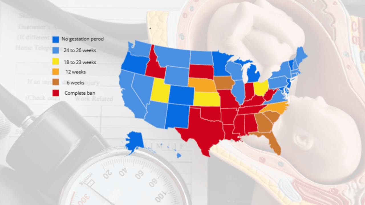 Fact Check: The right to abortion was established by the Roe v. Wade decision in 1973.