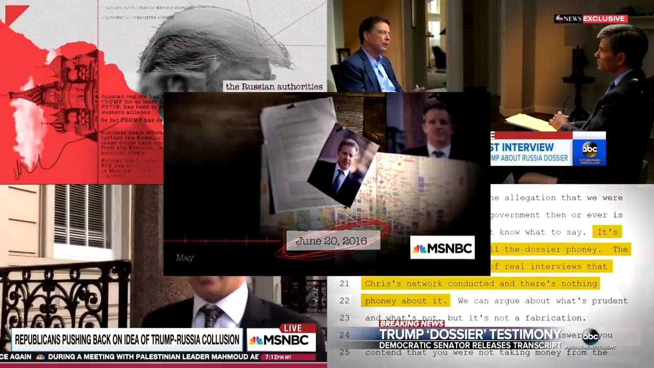 Fact Check: Is Russia collusion a hoax