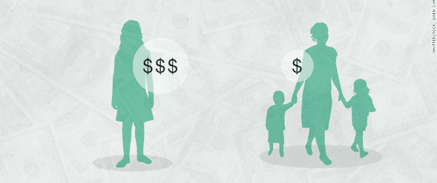 Fact Check: The motherhood penalty widens the gender wage gap.