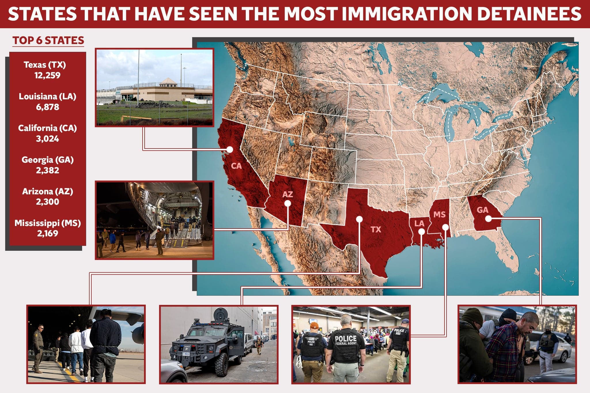 Fact Check: ICE has detained thousands of immigrants in the U.S.
