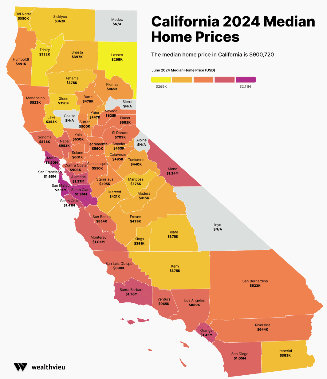 Fact Check: Housing prices in California are among the highest in the United States.