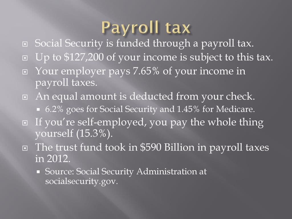 Fact Check: Social Security and Medicare are funded through payroll taxes.