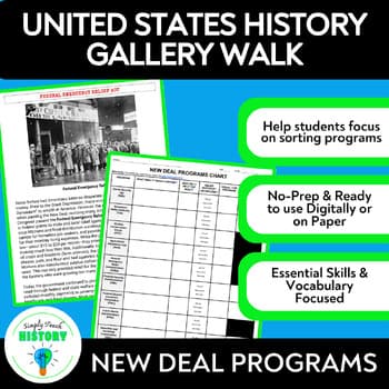Fact Check: The New Deal was a series of programs enacted in the 1930s in the U.S.