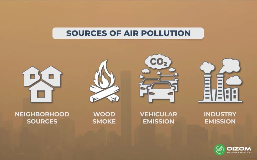 Fact Check: The EPA has regulatory authority over air quality standards in the United States.