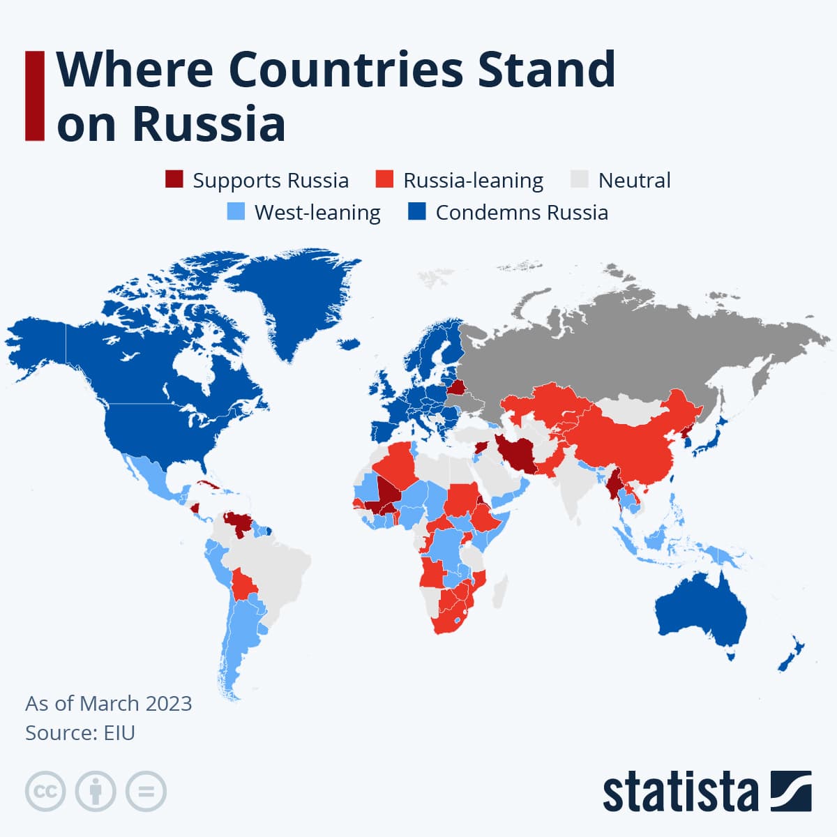 Fact Check: Russia has historically influenced foreign policies of other nations.
