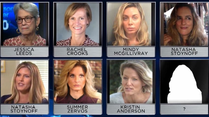 Fact Check: Donald Trump is a sex offender


