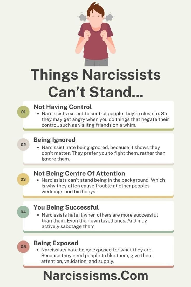 Fact Check: are people with personality disorder ignored by people and think they are dangerous  But i once hit them and throwed them in a isolation room with straightjacket left him here for 1 weeks i setted on the monitoring device