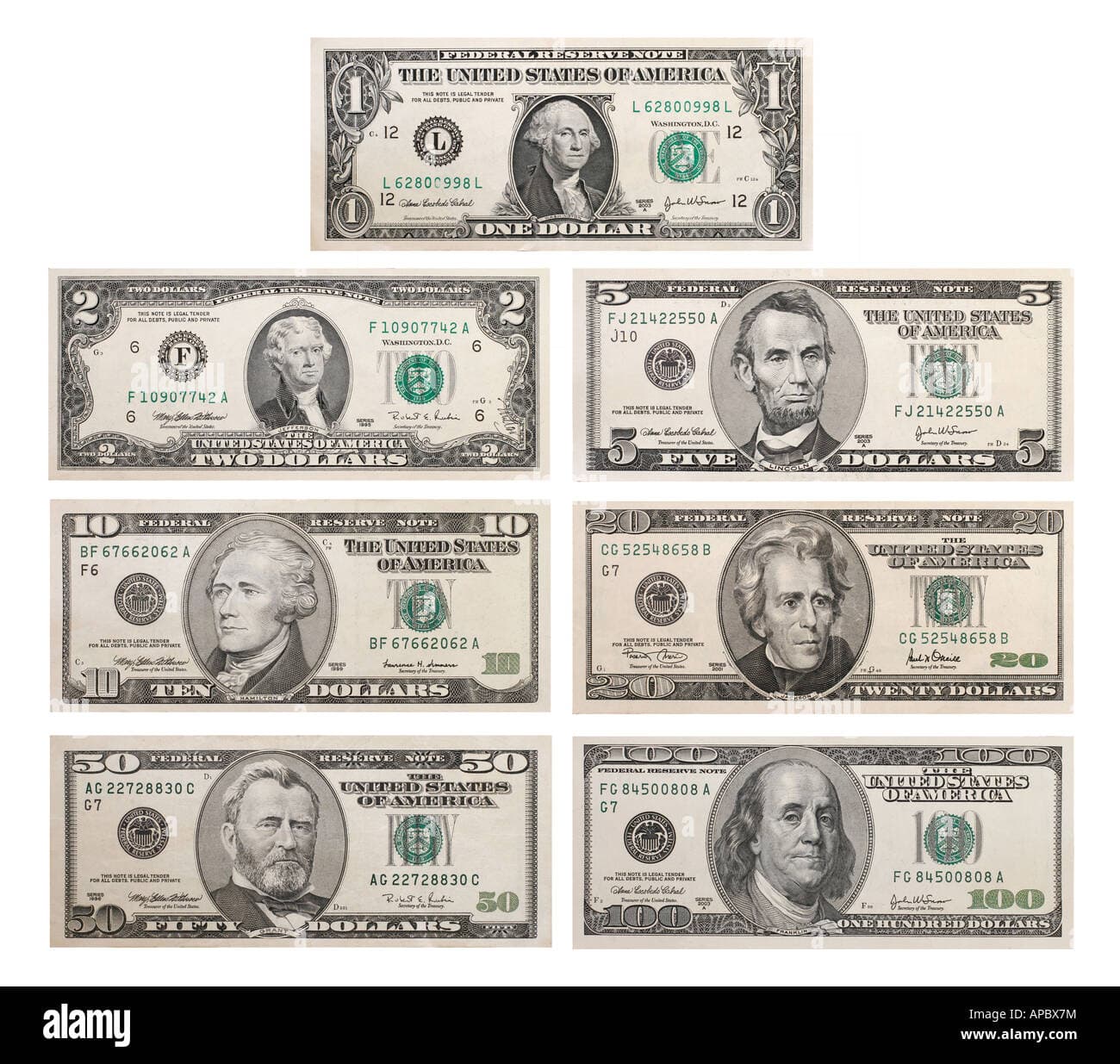 Fact Check: This is the most popular bill ever signed in American history.