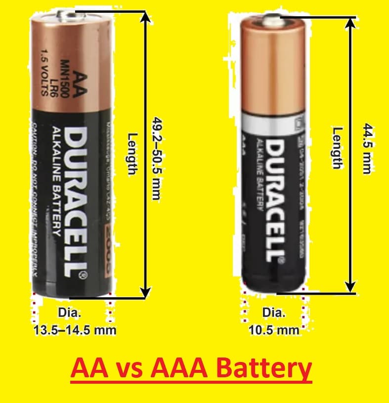 Fact Check: Are aaa batteries good?