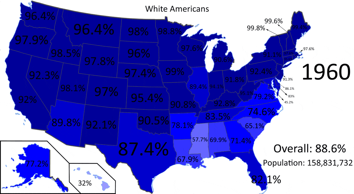 Fact Check: White people are just 7% of world population