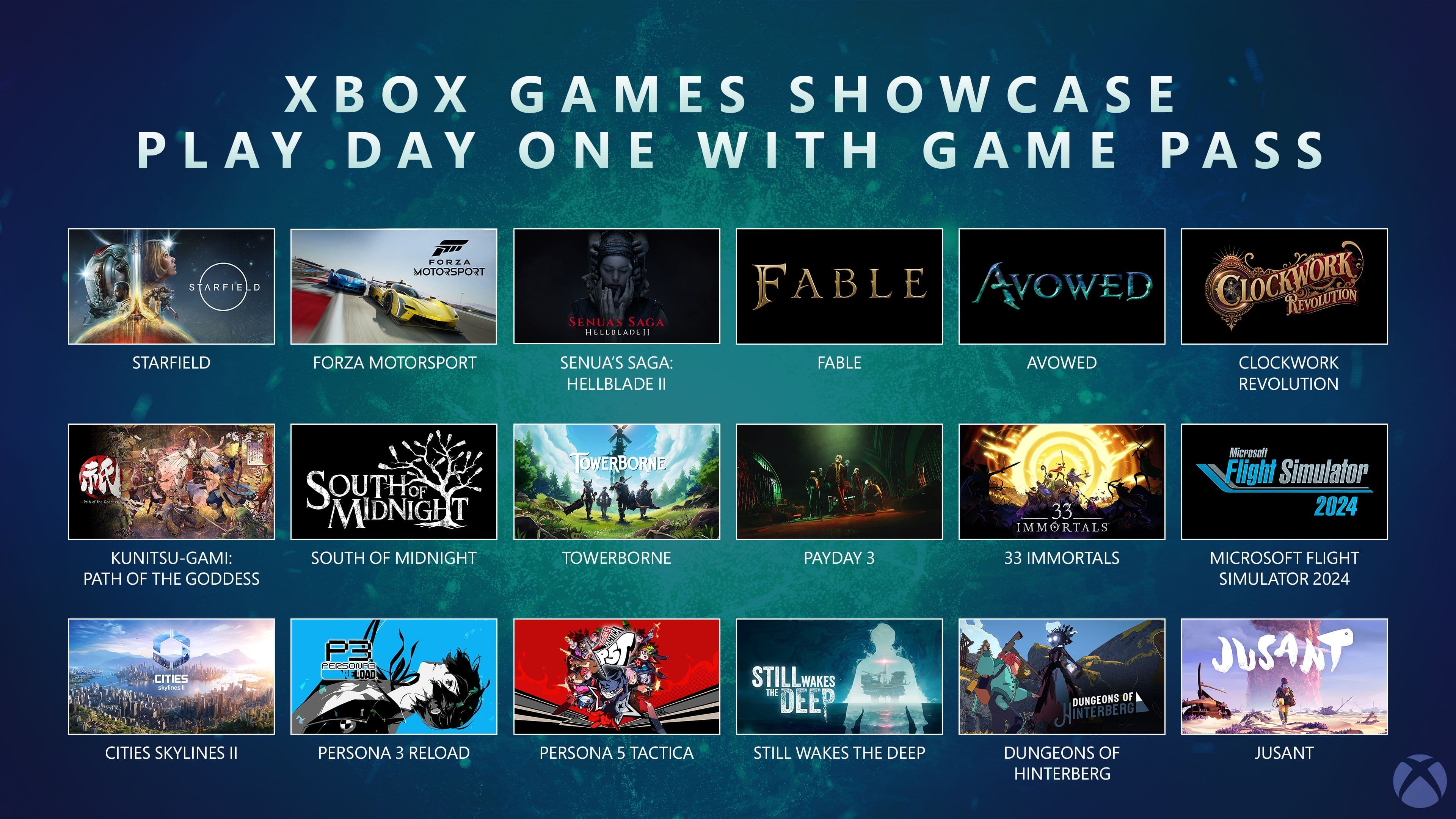 Fact Check: The rise of Game pass led the decline of boxed Xbox games