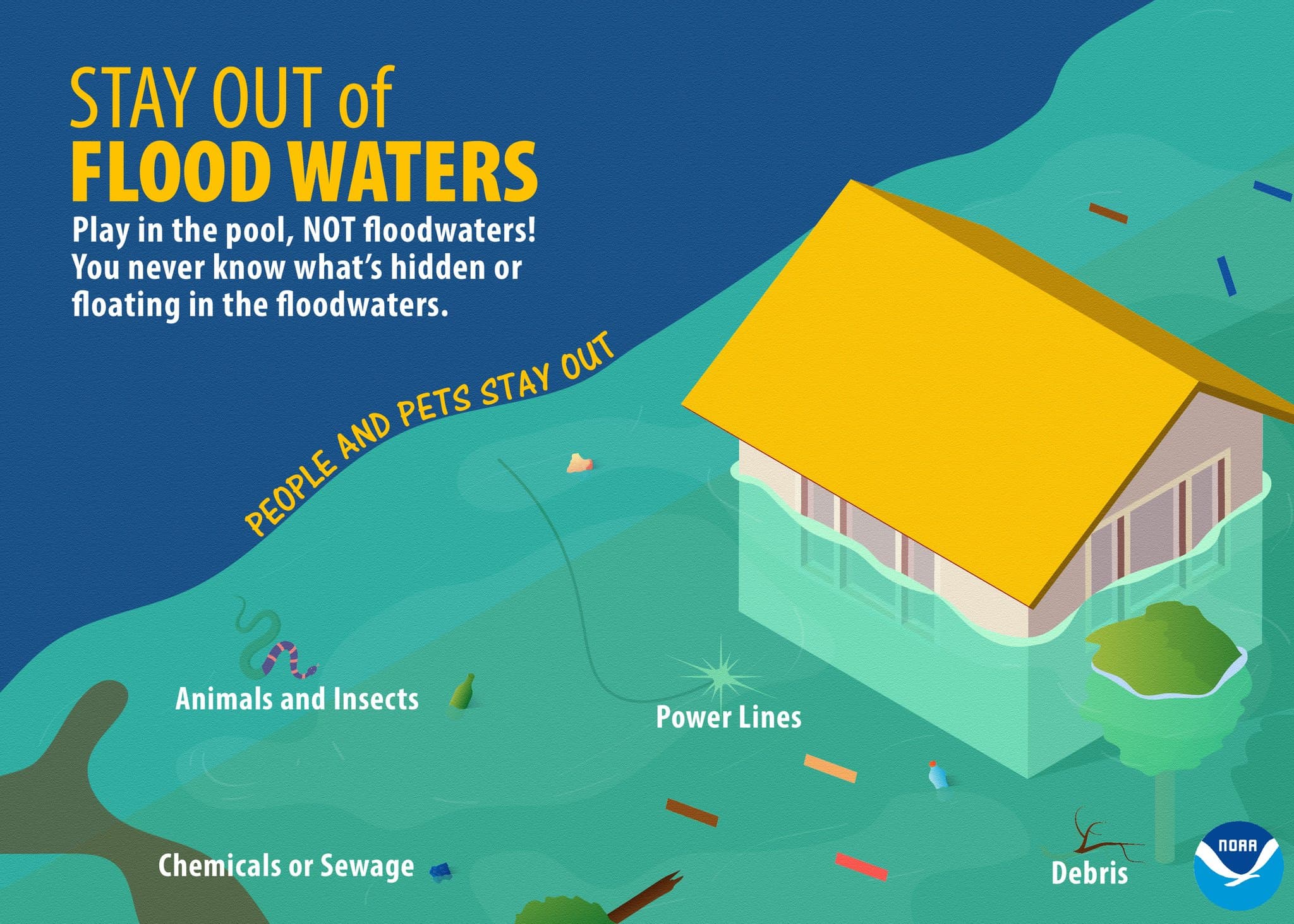Fact Check: The National Weather Service accurately predicted the risk of flooding in Texas.