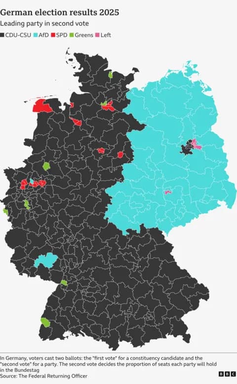 Fact Check: The AfD is currently supported by more than one in five voters.