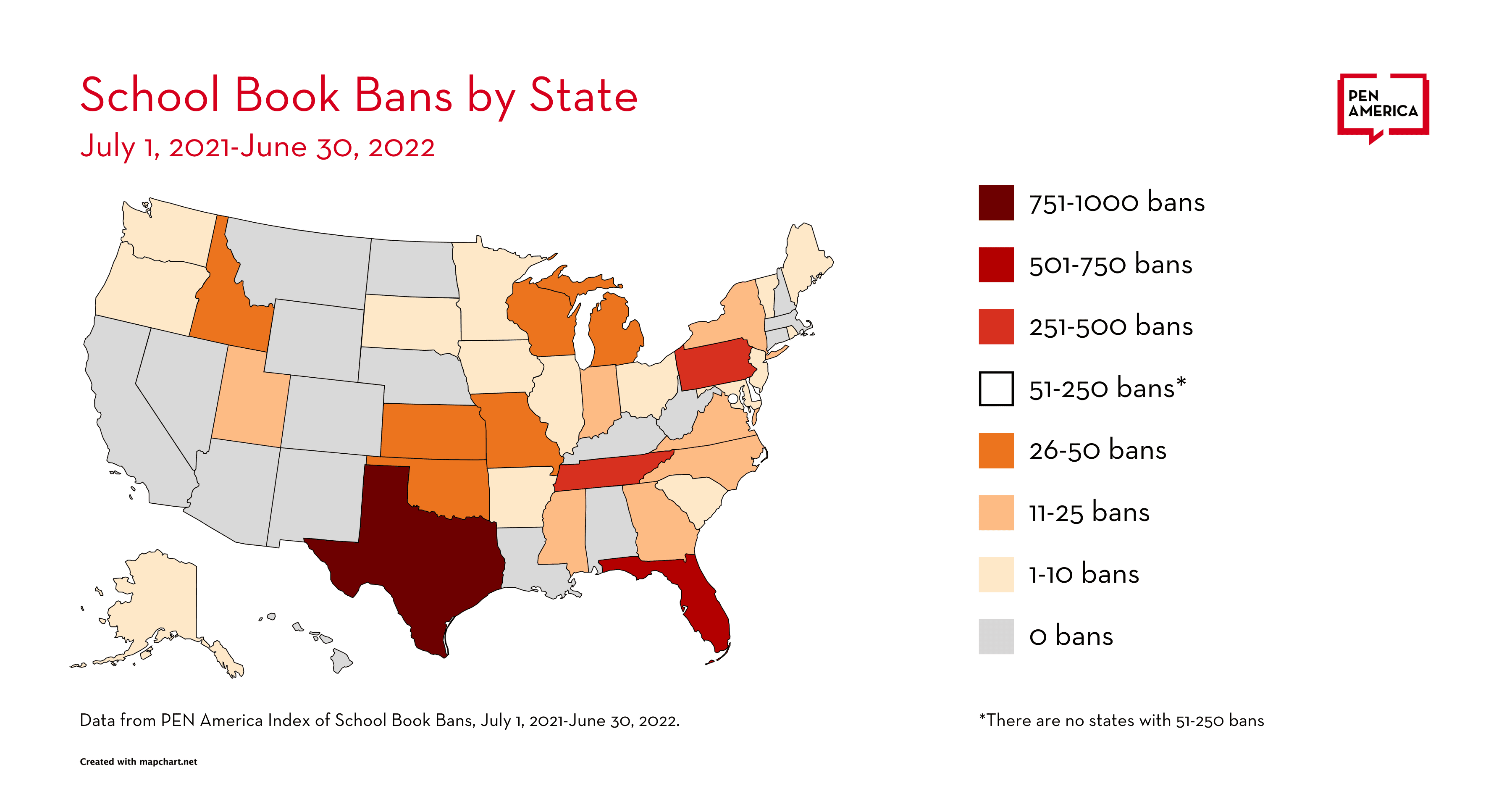 Fact Check: books which are banned in public schools libraries of some Republican-led states are mostly written by non white writers