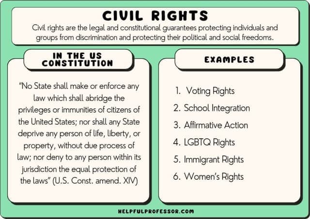 Fact Check: Being in the US without legal status is a criminal violation.