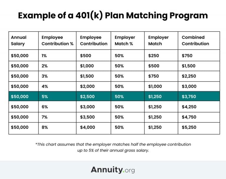Fact Check: 📉 WHEN YOUR 401(K) VANISHES
Market panic from deregulation + chaos economics
➡️ Trump’s chaos spooks Wall Street. Your retirement evaporates. No more dream home—just dreams deferred.