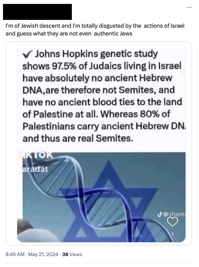 Fact Check: Israelis have no genetic connection to Ancient Israel.