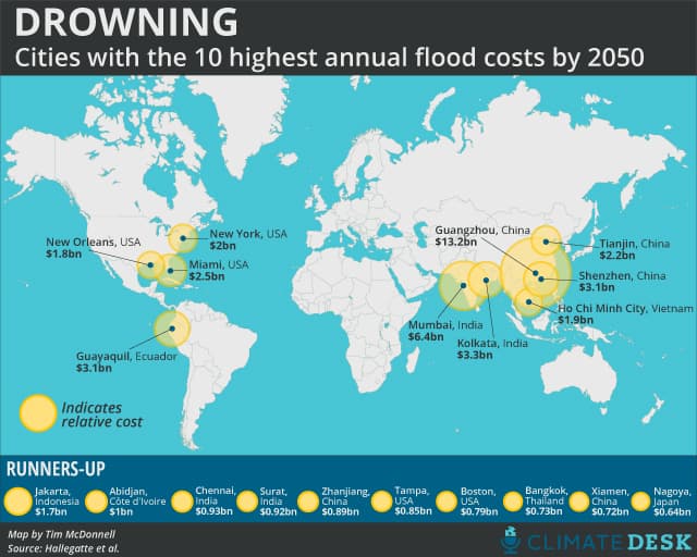 Fact Check: Is the earth having more severe floods?