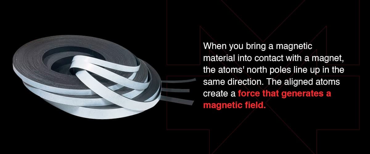 Fact Check: Magnets stick to stainless steel