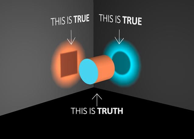Fact Check: Is there a difference between "are" and "is"?