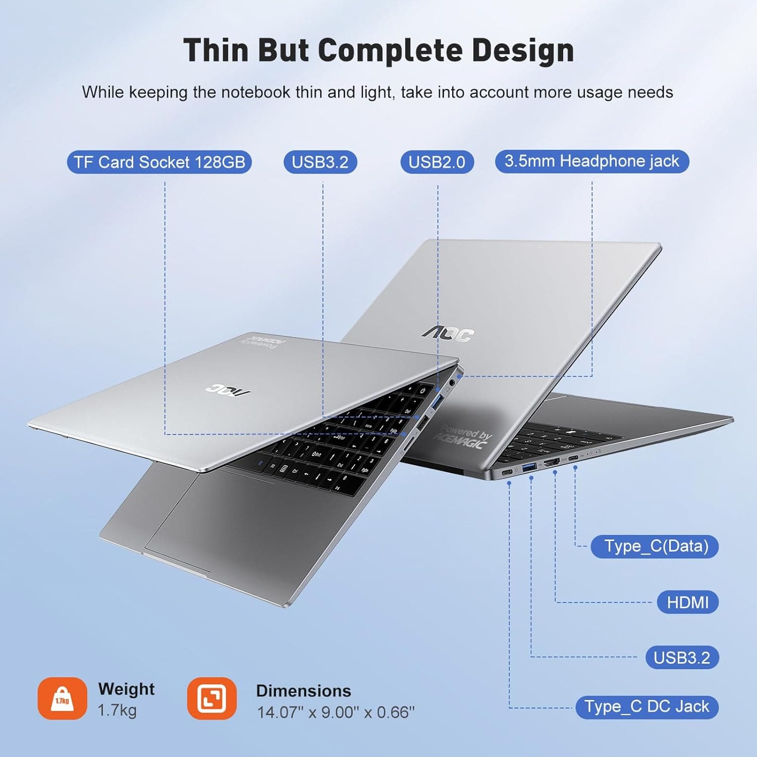 Fact Check: Are AOC laptops good?