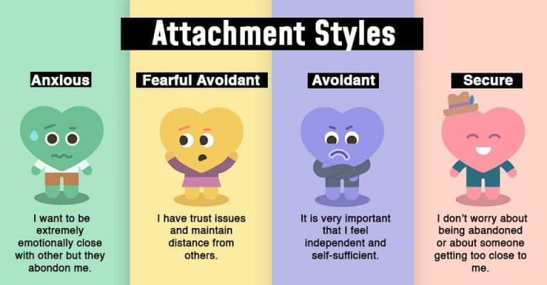Fact Check: Are attachment styles real?
