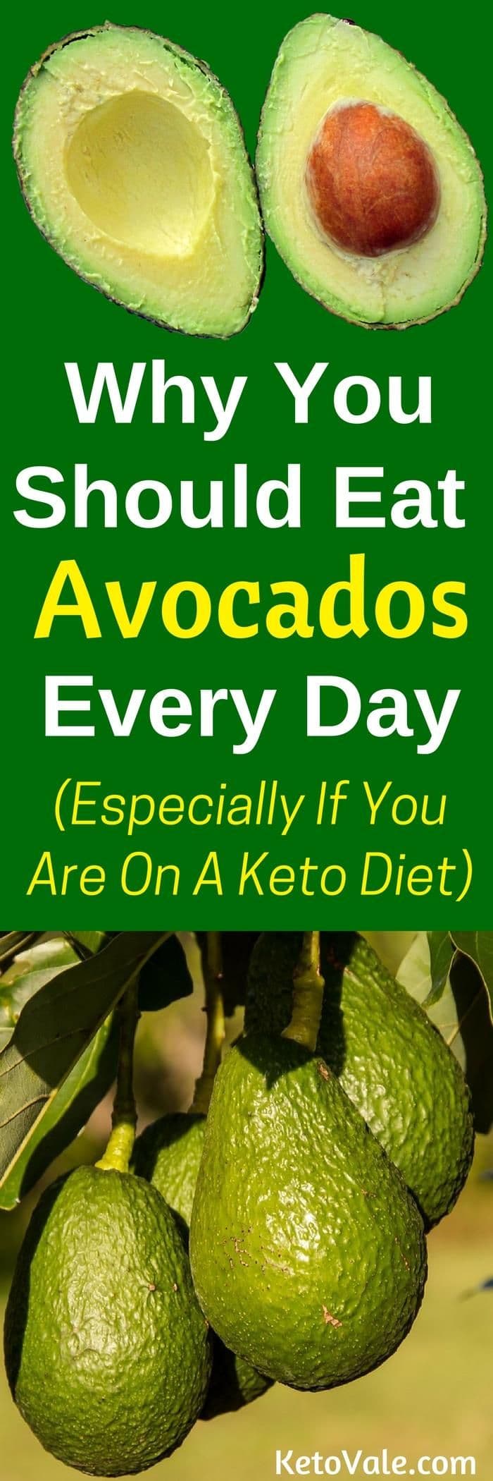 Fact Check: Are avocados keto?